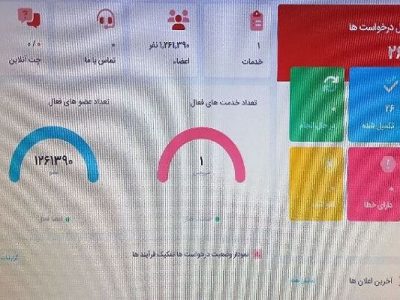 پاسخگویی اداره کل راه و شهرسازی سیستان و بلوچستان به
درخواست‌های ثبت‌شده در سامانه ارتباط با وزیر