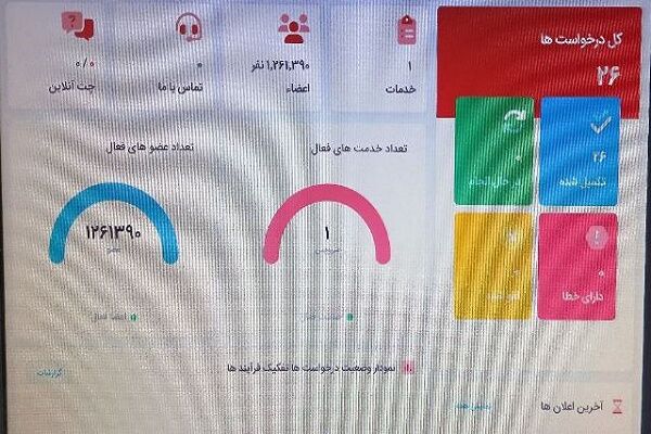 پاسخگویی اداره کل راه و شهرسازی سیستان و بلوچستان به
درخواست‌های ثبت‌شده در سامانه ارتباط با وزیر