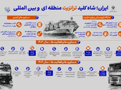 اطلاع نگاشت| ایران شاه کلید ترانزیت منطقه‌ای و
بین‌المللی