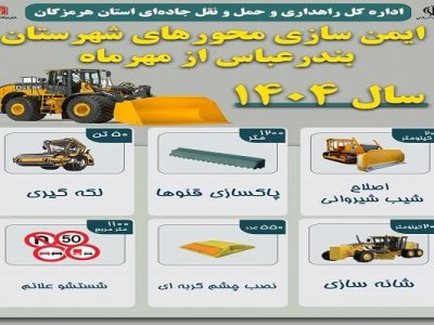 اطلاع نگاشت| ایمن سازی محورهای بندرعباس
