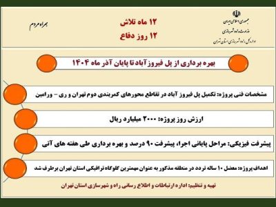 اطلاع نگاشت| مشخصات پروژه احداث پل فیروزآباد