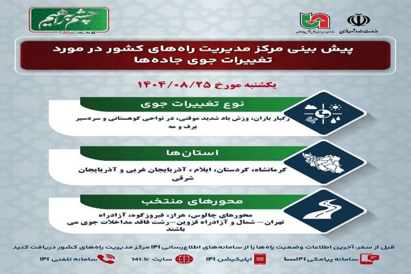 اطلاع نگاشت | پیش‌بینی تغییرات جوی در جاده‌های کشور در روز
‌یکشنبه ۲۵ آبان‌ماه ۱۴۰۴