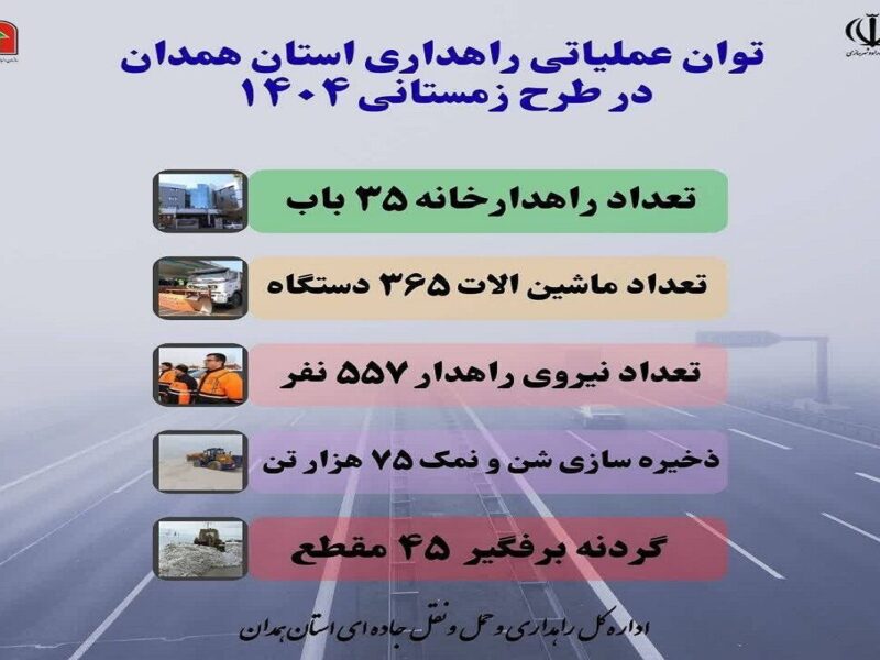 اطلاع‌نگاشت | توان عملیاتی راهداری استان همدان در طرح
زمستانی سال ١۴٠۴