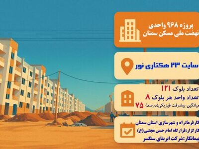 اطلاعنگاشت| پروژه ۹۶۸ واحدی نهضت ملی مسکن سمنان