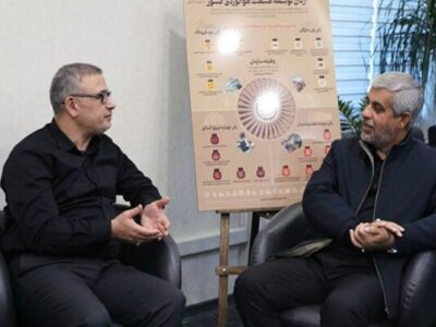 گفت‌وگوی رئیس سازمان هواپیمایی کشوری با نماینده مردم جیرفت و
عنبرآباد