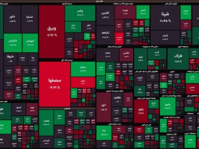 آغاز متعادل بورس بعد از یک روز طوفانی