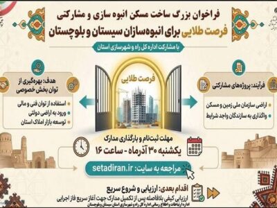 اطلاع نگاشت| فراخوان بزرگ ساخت مسکن مشارکتی؛ فرصت طلایی برای
انبوه‌سازان سیستان و بلوچستان