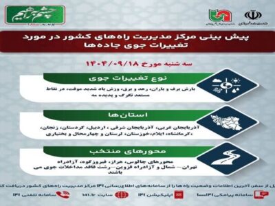 اطلاع نگاشت| پیشبینی تغییرات جوی در جادههای کشور در روز
سهشنبه ۱۸ آذرماه ۱۴۰۴