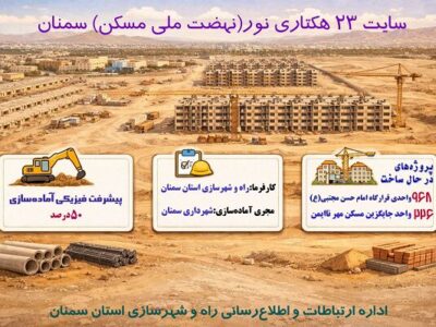 اطلاع‌نگاشت | آماده‌سازی سایت ۲۳ هکتاری نور نهضت ملی مسکن
سمنان به نیمه راه رسید
