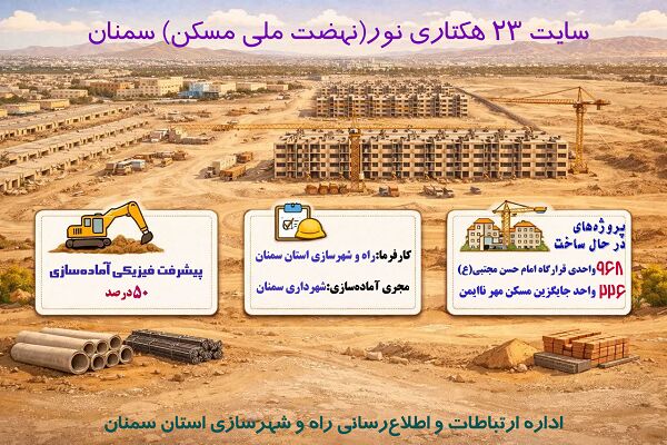 اطلاع‌نگاشت | آماده‌سازی سایت ۲۳ هکتاری نور نهضت ملی مسکن
سمنان به نیمه راه رسید