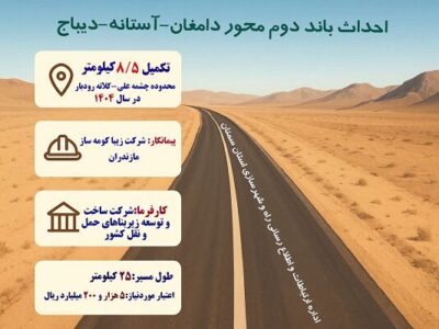 اطلاعنگاشت | احداث باند دوم محور دامغان-آستانه-دیباج در
استان سمنان