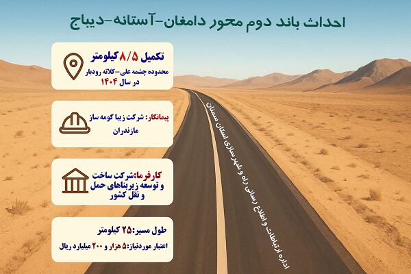 اطلاع‌نگاشت | احداث باند دوم محور دامغان-آستانه-دیباج در
استان سمنان