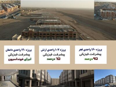 اطلاع‌نگاشت | تامین مسکن نیروهای مسلح در حوزه راه و شهرسازی
استان سمنان