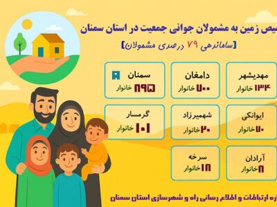 اطلاعنگاشت | تخصیص زمین به مشمولان جوانی جمعیت در استان
سمنان