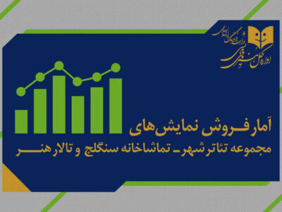 اعلام آمار فروش سالن‌های دولتی