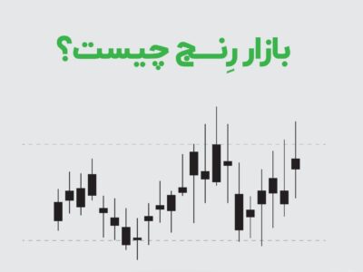 بازار رنج چیست؟ بهترین استراتژی سرمایهگذاری در بازار رنج