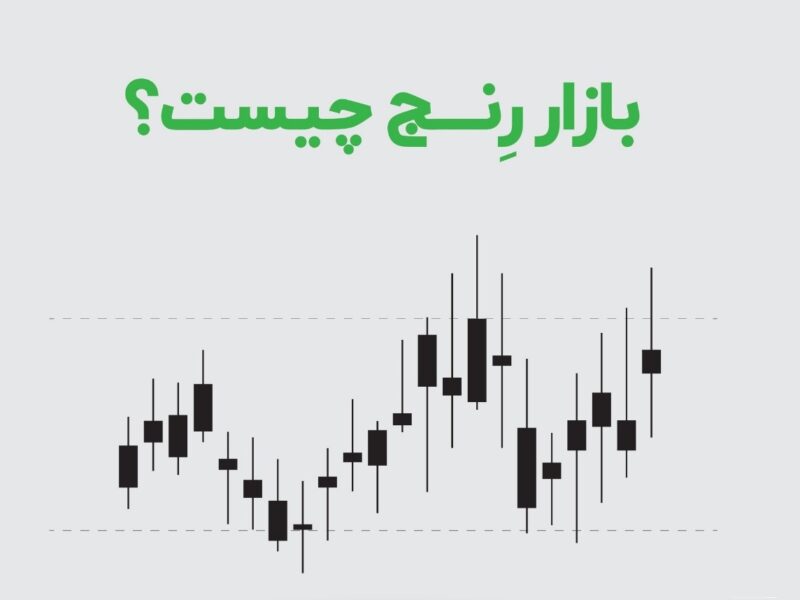 بازار رنج چیست؟ بهترین استراتژی سرمایهگذاری در بازار رنج