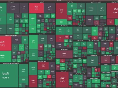 بازگشت به دامنه مثبت در آغاز معاملات/ شاخص کل بورس ۶ هزار واحد رشد کرد