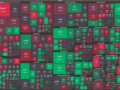 بهبود تقاضا در بورس با بازگشت نرخ دلار به کانال ۴۹ هزار تومانی!