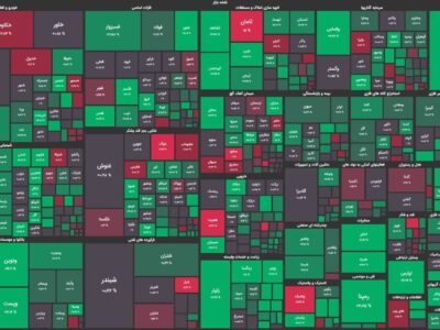 بهبود معاملات بورس/ شاخص کل مثبت شد