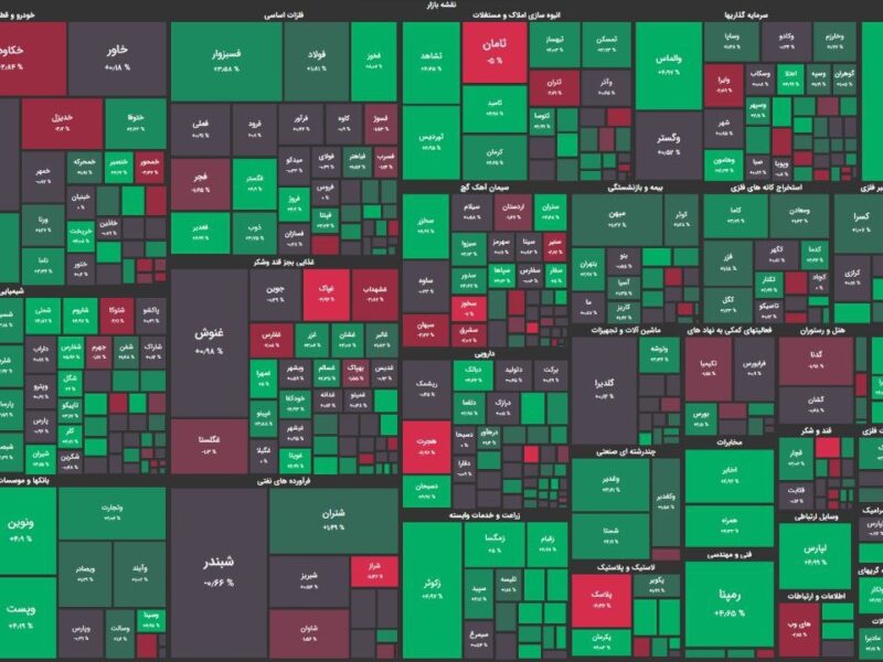 بهبود معاملات بورس/ شاخص کل مثبت شد