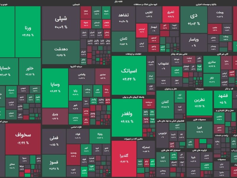 تعادل در نماگرهای بازار سهام/ ارزش معاملات ناامیدکننده در ابتدای معاملات
