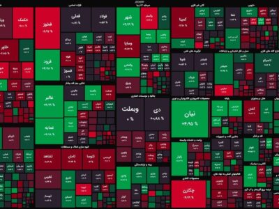 تکرار روزهای بی‌رمق بورس/ شاخص کل اندکی کاهش یافت