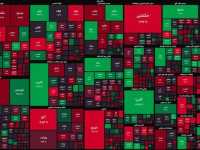 حرکت خلاف جهت بورس در نیمه دوم معاملات / شاخص کل منفی شد