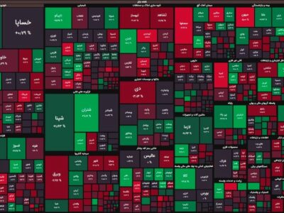 روز نوسانی بورس با رشد اندک شاخص کل