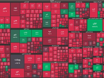 سقوط سنگین شاخص کل بورس در اولین روز معاملاتی هفته / دستی یاریگر بورس نیست؟