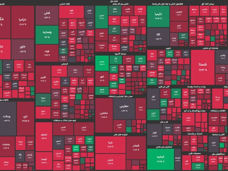شاخص کل بورس به زیر سقف سال ۹۹ سقوط کرد! / ریزش ۵۶ هزار واحدی در آخرین روز معاملاتی هفته