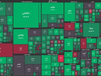 مثبت اما همچنان کم‌حجم/ رشد اندک شاخص‌های بورسی
