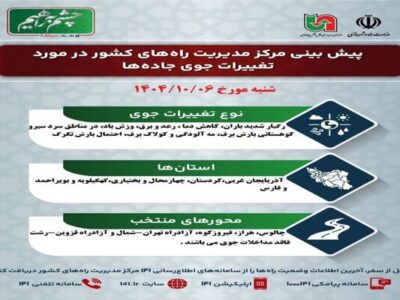 وضعیت جوی جاده‌ها | پیش‌بینی تغییرات جوی در جاده‌های کشور در
روز ‌شنبه ۶ دی‌ماه ۱۴۰۴