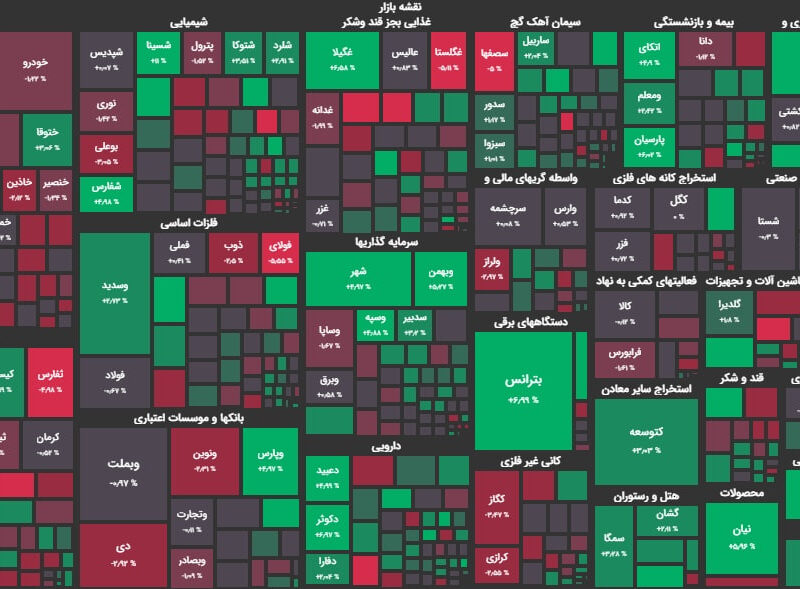 ثبات شاخص کل همراه با عملکرد خوب تک سهم‌ها
