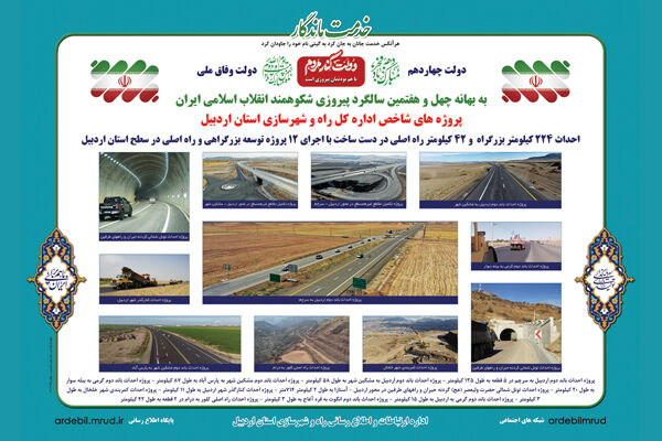 اطلاع‌نگاشت| احداث ۲۲۴ کیلومتر بزرگراه و ۴۲ کیلومتر راه اصلی
در دست‌ساخت در استان اردبیل