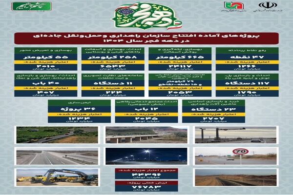 اطلاع‌نگاشت | پروژه‌های آماده افتتاح سازمان راهداری و حمل و
نقل جاده‌ای در دهه فجر سال ۱۴۰۴