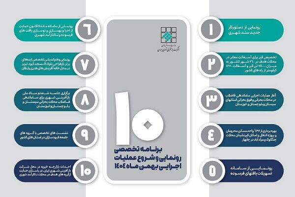 اطلاع‌نگاشت| ۱۰ برنامه تخصصی رونمایی با شروع عملیات اجرایی
پروژه‌های شرکت بازآفرینی شهری ایران در فجر چهل و هفتم