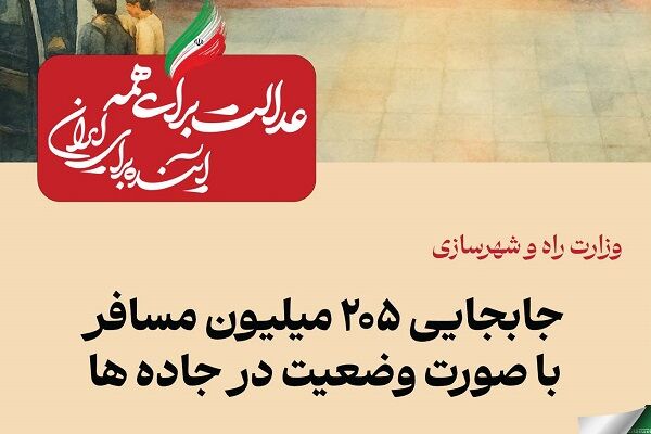 ببینید| عملکرد وزارت راه و شهرسازی در دولت چهاردهم(بهمن
۱۴۰۴)/جابه‌جایی ۲۰۵ میلیون مسافر با صورت وضعیت در جاده‌ها