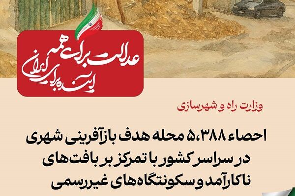 ببینید| عملکرد وزارت راه و شهرسازی در دولت چهاردهم(بهمن
۱۴۰۴)/احصاء ۵۳۸۸ محله هدف بازآفرینی شهری در کشور