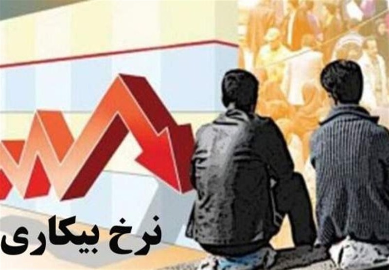 کاهش ۴میلیونی جمعیت جوانان در یک دهه؛ افت ۱۲درصدی نرخ بیکاری