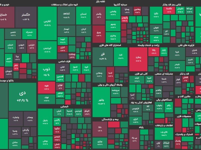 بازار سهام آخرین روز معاملاتی هفته را مثبت به پایان رساند/ شاخص کل ۲۶ هزار واحد رشد کرد