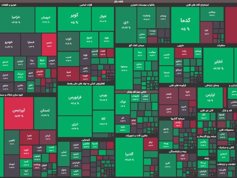 عملکرد درخشان شاخص هم وزن بورس در آغاز معاملات