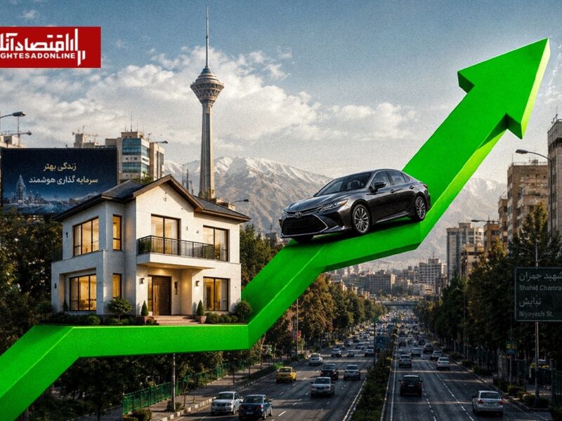 بازدهی بازارها در ۱۴۰۵؛ کدام بازار در صدر قرار گرفت؟