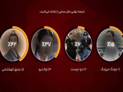 «عشق کهکشانی» منتخب مخاطبان شبکه تماشا شد
