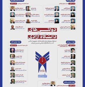 کدام مسئولان کشور در دانشگاه آزاد درس خوانده‌اند؟