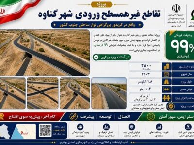 اطلاع نگاشت| نگاهی به پروژه تقاطع ورودی غیر همسطح شهر گناوه
در استان بوشهر