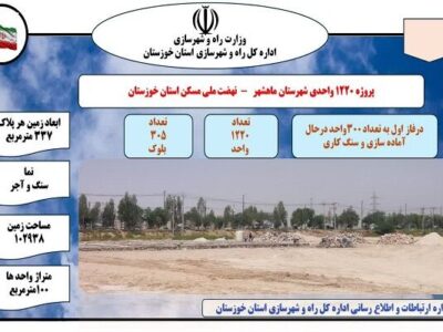 اطلاع نگاشت| پروژه ۱۲۲۰ واحدی طرح نهضت ملی مسکن ماهشهر در
خوزستان