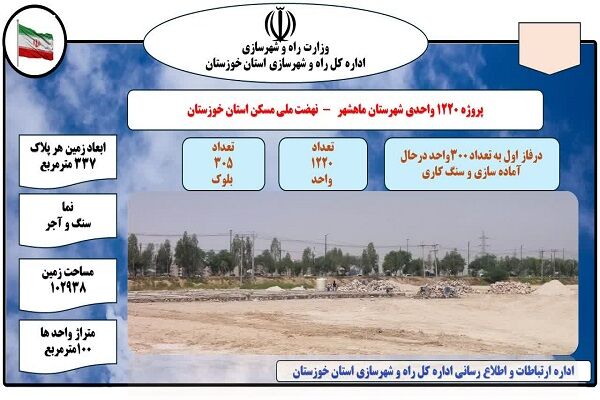 اطلاع نگاشت| پروژه ۱۲۲۰ واحدی طرح نهضت ملی مسکن ماهشهر در
خوزستان