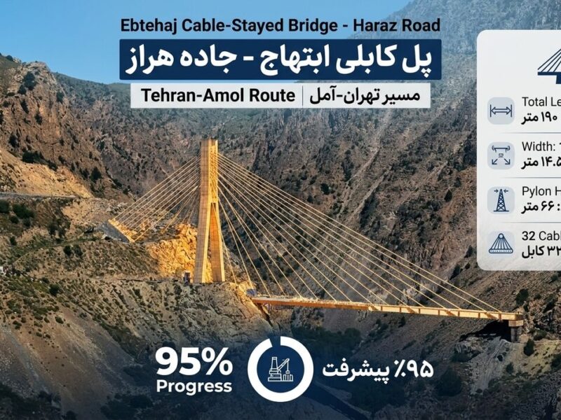اطلاع‌نگاشت | پل کابلی ابتهاج؛ نماد مهندسی نوین در محور
هراز