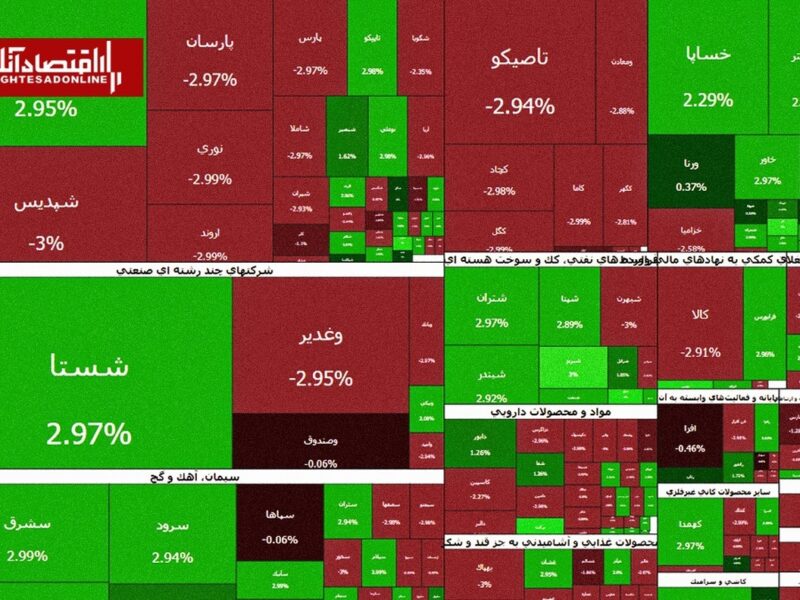 خروج پول از  کل دارایی‌ها | بورس هفته را با فرار سرمایه آغاز کرد